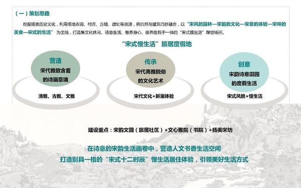 旅游景区策划_文化旅游项目策划方案 旅游景区策划_文化旅游项目策划方案
