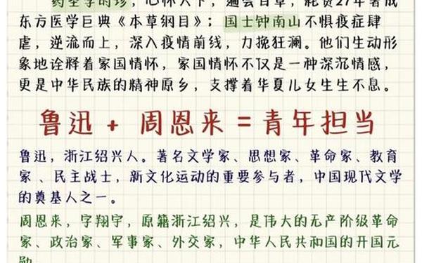 作文素材名人励志事例 20个典型人物素材