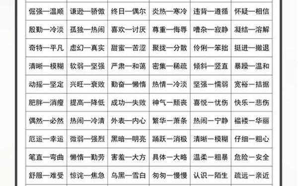 安静的反义词,aabb近义反义词
