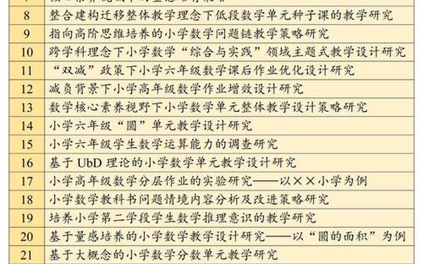 小学数学教研课题,数学课题选题100例