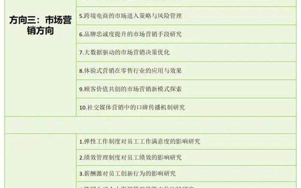 工商管理专业毕业论文;工商专业毕业论文选题