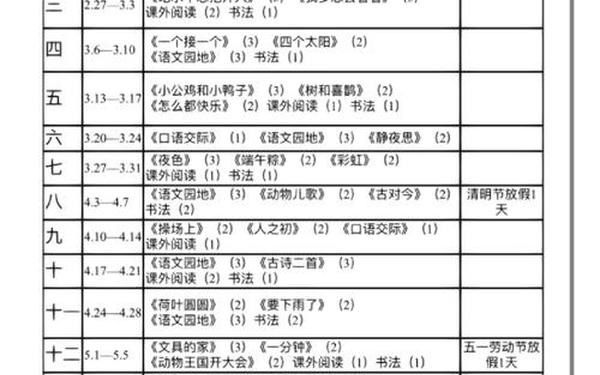 七年级语文教学计划、七下语文教学进度安排表