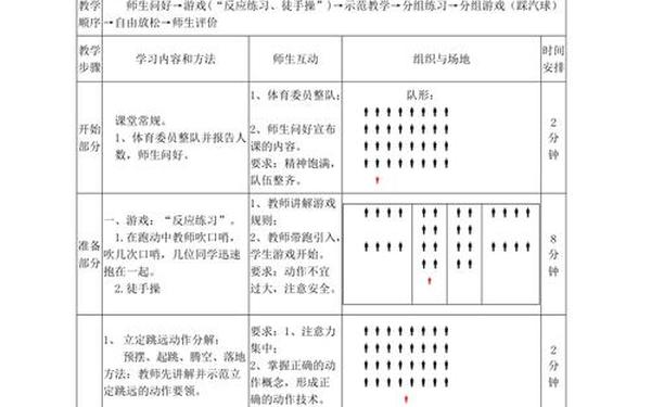小学五年级体育教案_体育课教案20篇