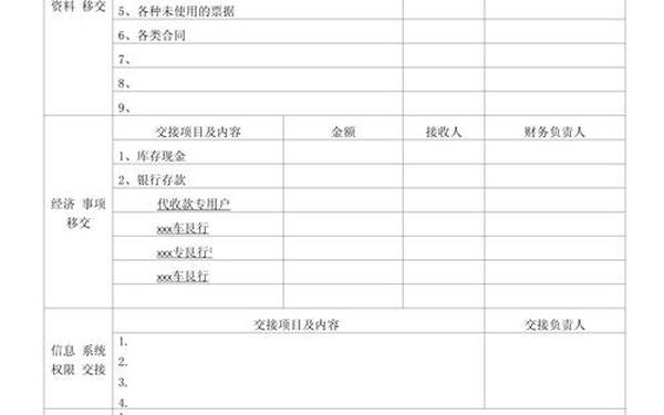 工作交接报告、工作交接情况模板 工作交接报告、工作交接情况模板