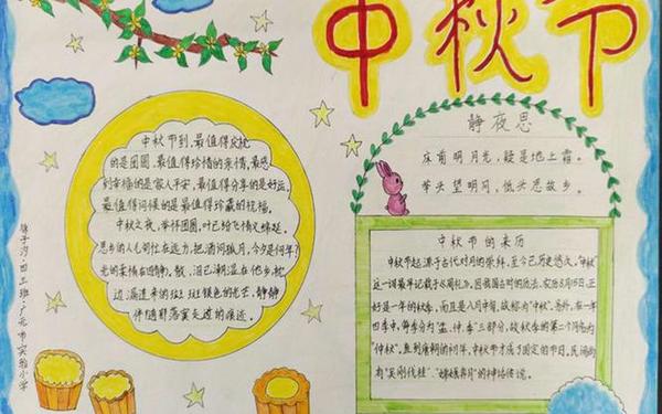小学生中秋节手抄报内容大全—元宵节的来历简短30字