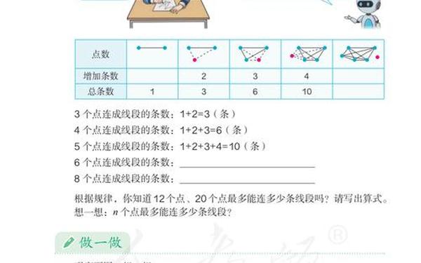 六年级下册数学、数学电子书六下 六年级下册数学、数学电子书六下