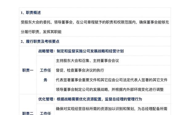 办公室工作—办公室工作四大职能