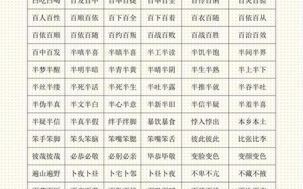 abac式的词语有哪些(ABAC式成语100个)