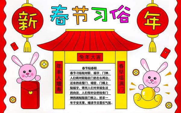关于春节手抄报内容、手抄报内容简短50字