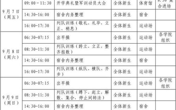 军事训练计划 体能训练计划方案