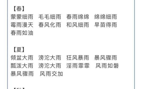 描写雨的好词好句(我积极累的好词好句摘抄大全15篇)