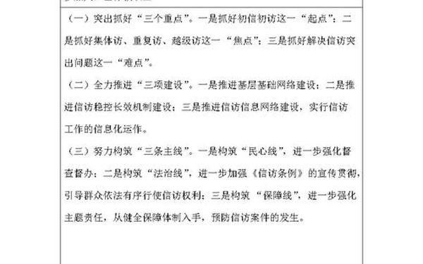 信访工作会议记录-信访会议记录范文