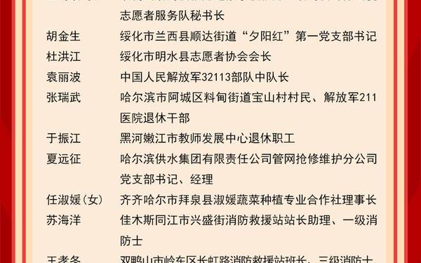全国道德模范颁奖词;道德标兵颁奖词50字