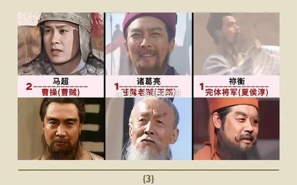 三国演义简介-三国演义84版和94版区别