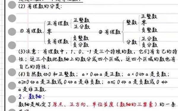初一数学知识点总结,初中数学知识点总结归纳(完整版) 初一数学知识点总结,初中数学知识点总结归纳(完整版)