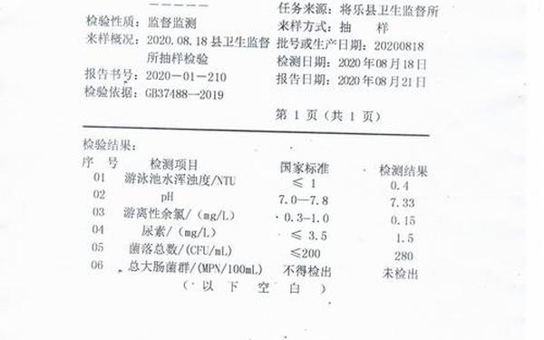 安全生产大检查报告-安全检查报告范文