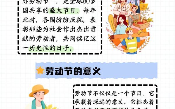 劳动节的由来_劳动节的意义简短50字