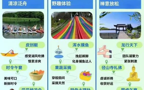 团建一日游活动方案—适合年轻人玩的团建
