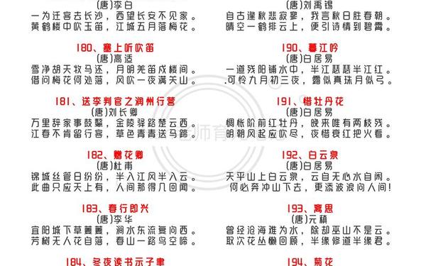唐诗三百首300首;唐诗300首合集