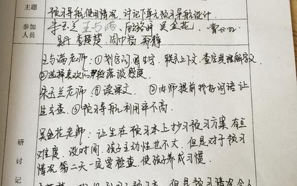 备课的重要性 集体备课三备是指什么
