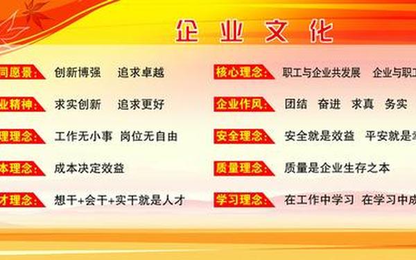 企业文化理念标语 企业文化怎么写