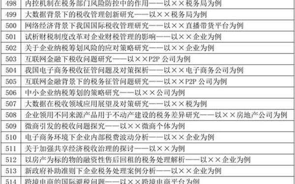 会计专业毕业论文题目大全(2025年会计专业论文选题)