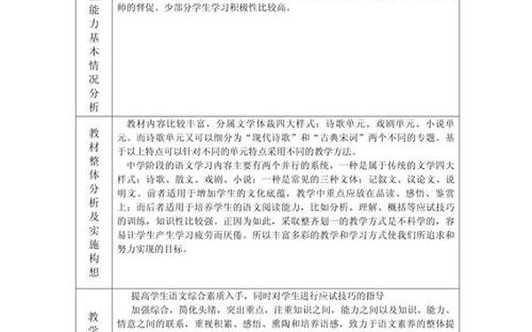 初二语文教学计划、八年级语文教学措施和方法 初二语文教学计划、八年级语文教学措施和方法