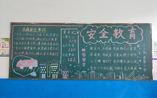 安全教育黑板报内容、安全教育黑板报文字内容 安全教育黑板报内容、安全教育黑板报文字内容