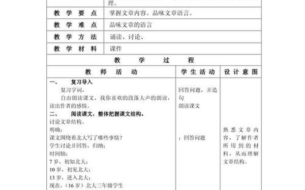 十三岁的际遇—苏教版13岁际遇全文阅读