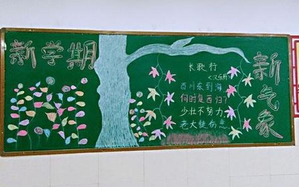 小学三年级手抄报简单又漂亮—黑板报一等奖图片 小学三年级手抄报简单又漂亮—黑板报一等奖图片
