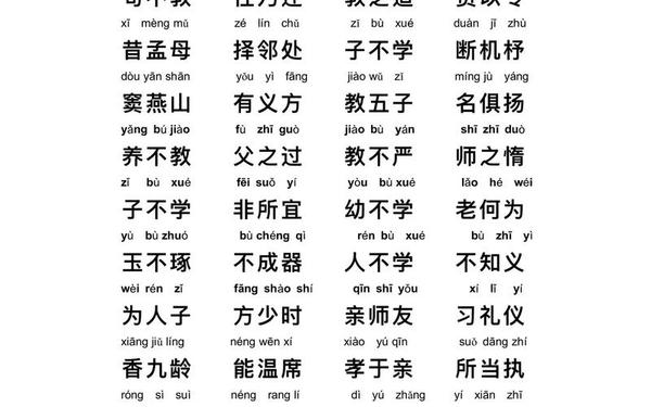 三字经全文解释完整版_三字经全文 正版