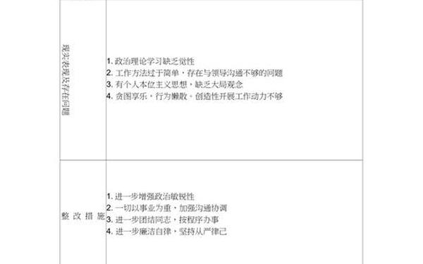 2019年党员评议自我鉴定-民主评议党员自我鉴定100字简短