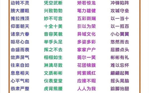 成语大全1000个(一千个成语)