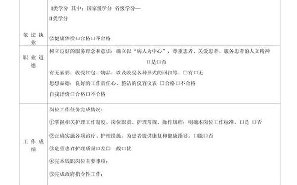 年度考核表个人工作总结(医师年度考核表)