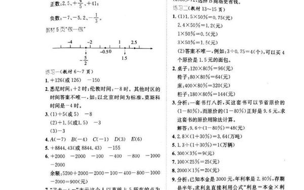 六年级上册数学书答案 六年级下册数学补充答案05网