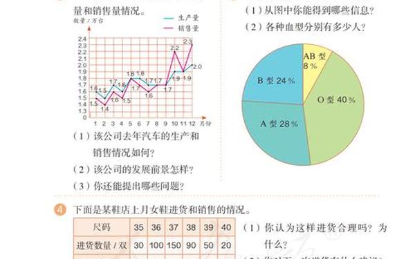 2023最新版六年级下册电子书_2023新人教版数学六年级下册电子课本