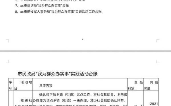 我为群众办实事 我为群众办实事100例清单 我为群众办实事 我为群众办实事100例清单