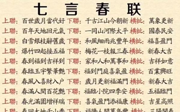春节对联七字 对联的历史简短介绍