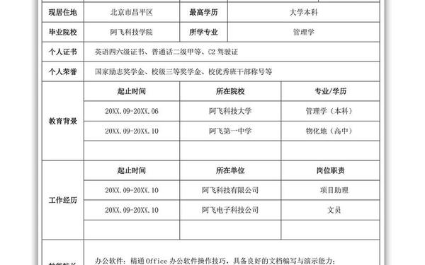 个人简介格式模板-个人简介范本