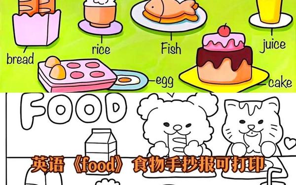 foodsafety、foodsafety手抄报英语