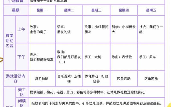 大班1一16周计划表;大班下册1～20周计划表