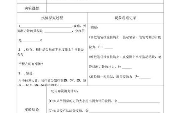 初中物理实验报告;初二物理实验报告大全