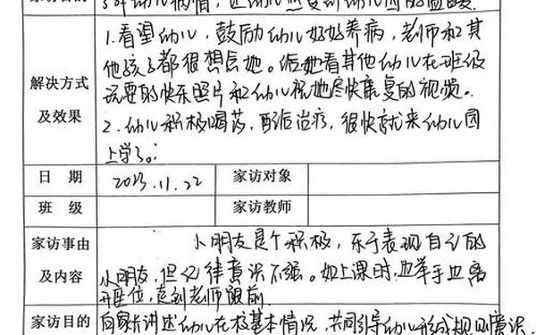 家访情况记录-学生家访记录内容 家访情况记录-学生家访记录内容