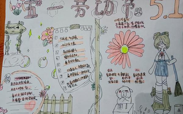 劳动节手抄报内容简短50字-春节手抄报内容文字50字