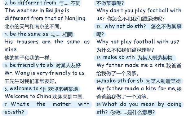 初中英语语法大全汇总-初一英语全部语法