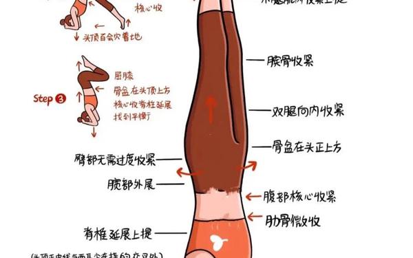 定格一种倒下的姿势;躺着倒立的正确姿势图片
