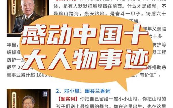 感动中国人物素材-人物+事例+简短评价