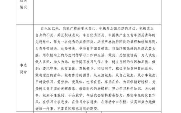 优秀共青团员事迹简介,优秀团员主要事迹简短