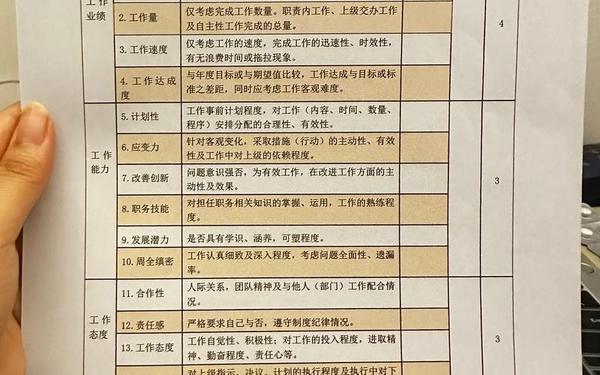 年终考核评语;员工年度考核表评语