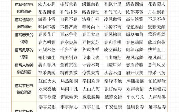 好词好句好段摘抄大全小学;小学语文一二三年级好词好句积累